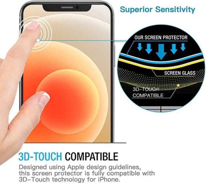 iPhone 12 Mini Screenprotector Gehard 9H – Anti-kras – 3-Pack-Ilumina Benelux