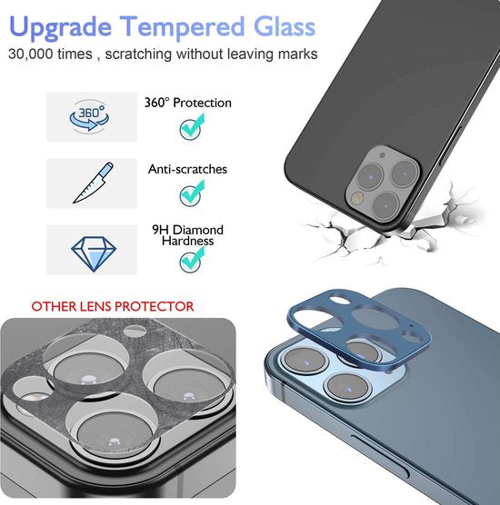 iPhone 12 Pro – Camera Lens & Full Screenprotector – 4-Pack Tempered Glas-Ilumina Benelux