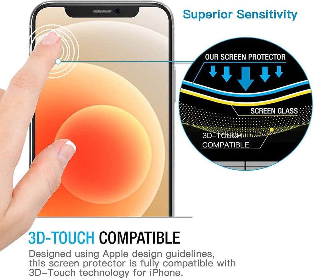 iPhone 12 Pro Screenprotector Gehard 9H – Anti-kras – 5-Pack Tempered Glas-Ilumina Benelux