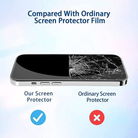 iPhone 13 Mini – Camera Lens & Screenprotector – Tempered Glas – 2-Pack-Ilumina Benelux