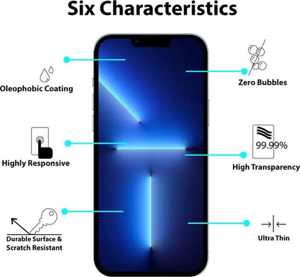 iPhone 13 Mini – Privacy Full Cover – 9H Gehard Glas – 1-Pack-Ilumina Benelux