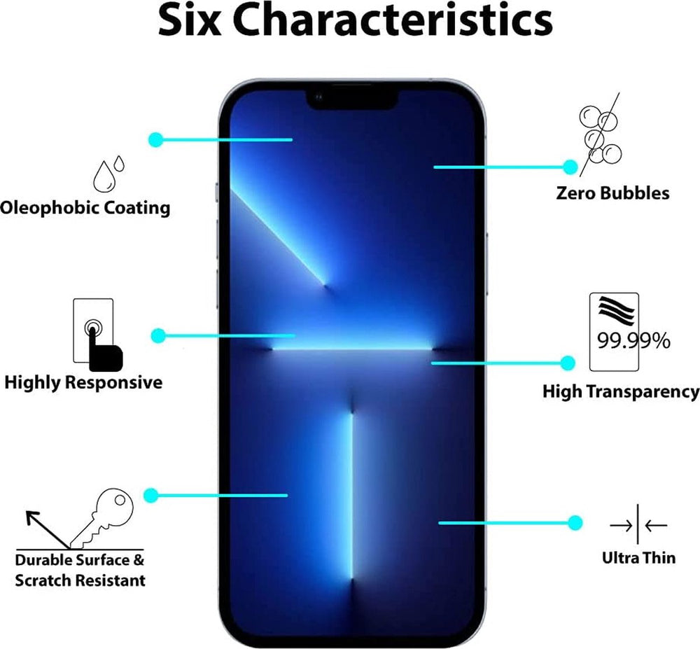 iPhone 13 Pro Max – Privacy Full Cover Screenprotector – 2x 9H Gehard Glas-Ilumina Benelux