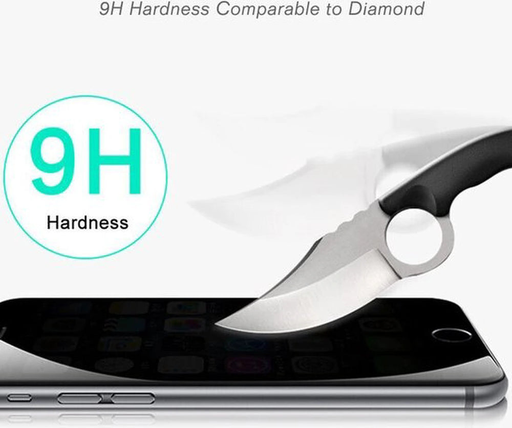 iPhone 14 Plus – Privacy Screenprotector – 9H Gehard Glas – 2-Pack-Ilumina Benelux