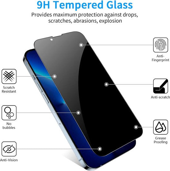 iPhone 14 Plus – Privacy Screenprotector – 9H Gehard Glas – 2-Pack-Ilumina Benelux