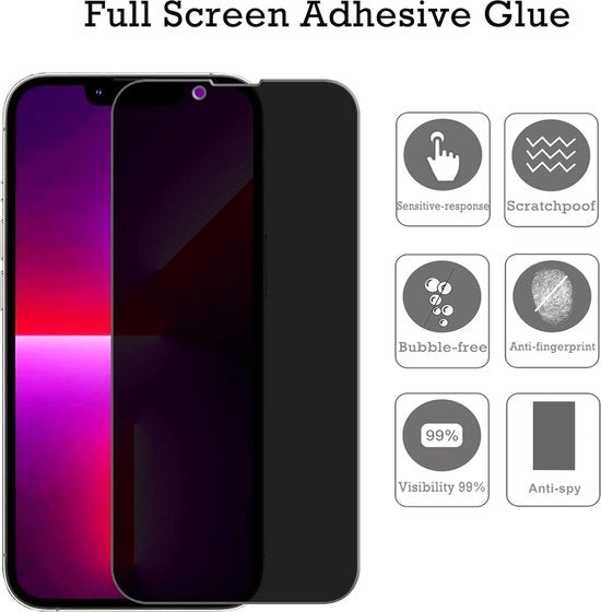 iPhone 14 Plus – Privacy Screenprotector – 9H Gehard Glas – 2-Pack-Ilumina Benelux