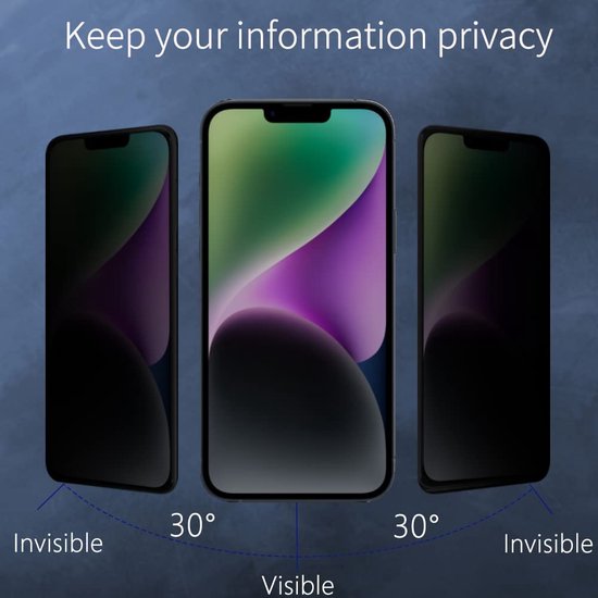 iPhone 14 Plus – Privacy Screenprotector – 9H Gehard Glas – 2-Pack-Ilumina Benelux