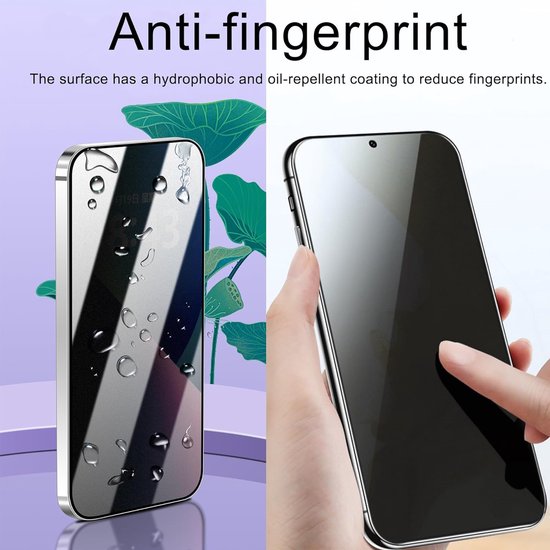 iPhone 14 Plus – Privacy Screenprotector – 9H Gehard Glas – 2-Pack-Ilumina Benelux