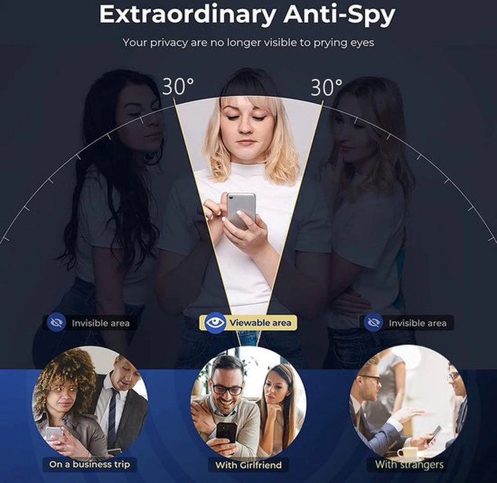 iPhone 14 Plus – Privacy Screenprotector – 9H Gehard Glas – 2-Pack-Ilumina Benelux