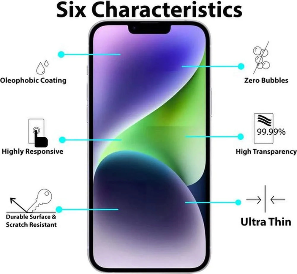 iPhone 14 Plus Screenprotector Full Cover – 9H Gehard Glas – 4-Pack-Ilumina Benelux