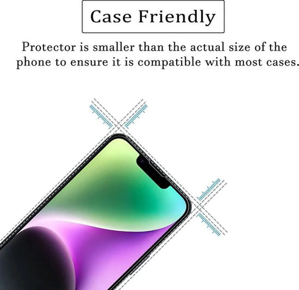 iPhone 14 Plus Screenprotector Gehard 9H – Anti-kras – 5-Pack Tempered Glas-Ilumina Benelux