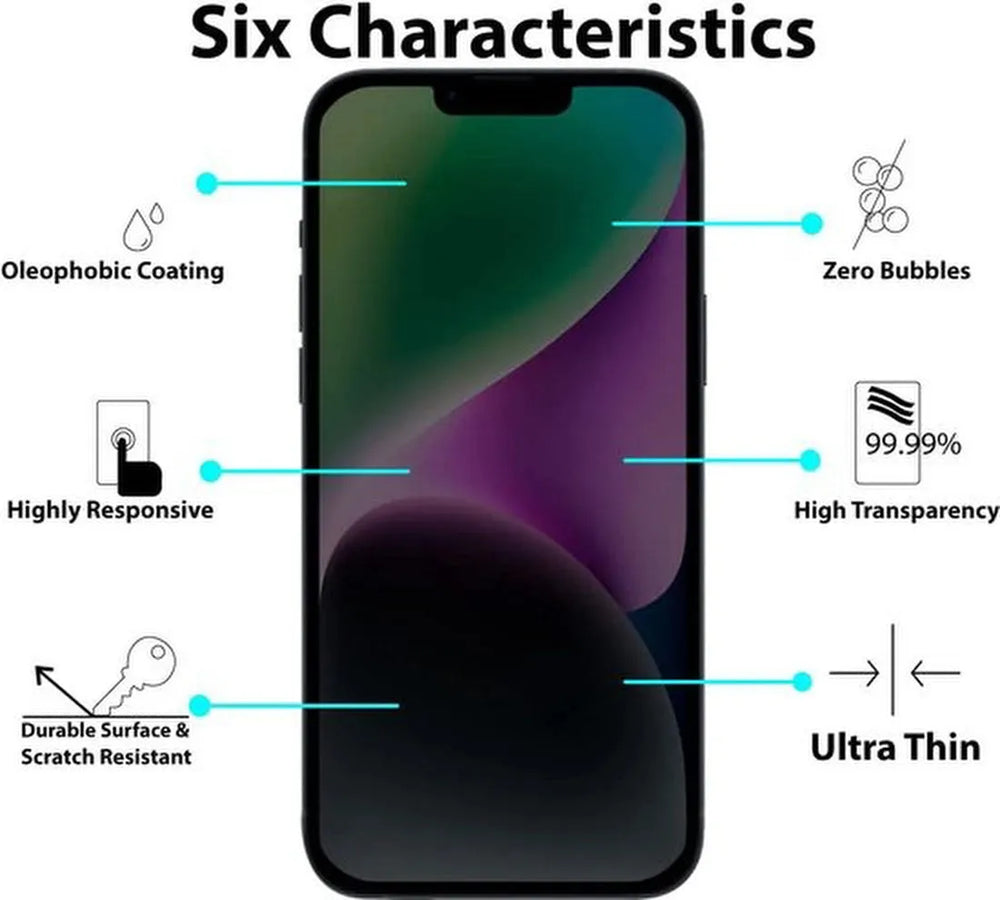 iPhone 14 – Privacy Full Cover – 9H Gehard Glas – 3-Pack Tempered Glas-Ilumina Benelux