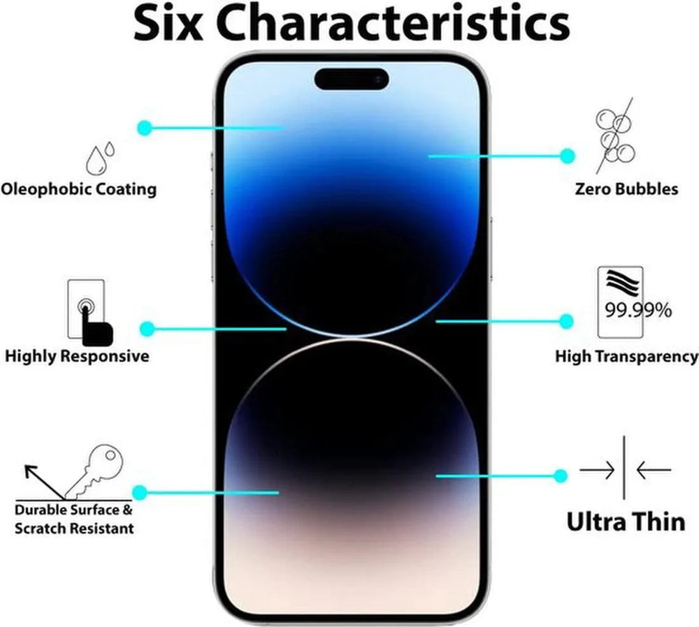iPhone 14 Pro Max Screenprotector Full Cover – 9H Gehard Glas – 5-Pack-Ilumina Benelux