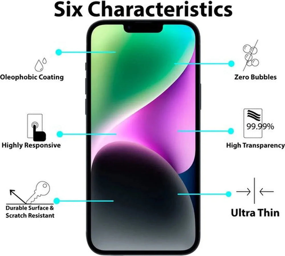 iPhone 14 Screenprotector Full Cover – 9H Gehard Glas – 1-Pack-Ilumina Benelux