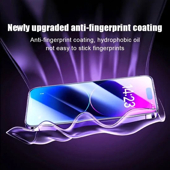 iPhone 15 Pro Screenprotector Gehard 9H – Anti-kras – 5-Pack Tempered Glas-Ilumina Benelux