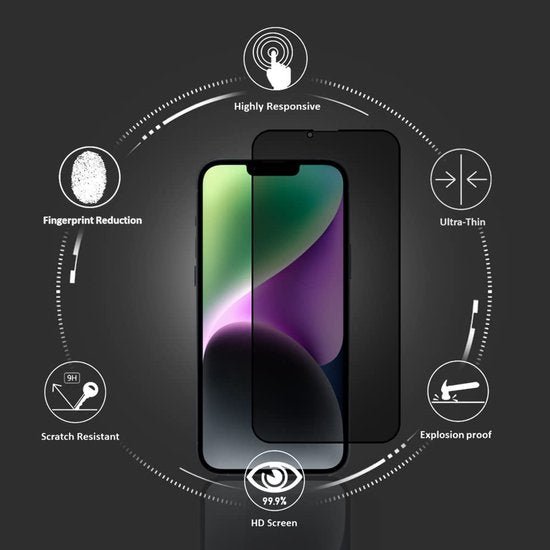 iPhone 16E – Privacy Screenprotector – 9H Gehard Glas – 1-Pack-Ilumina Benelux