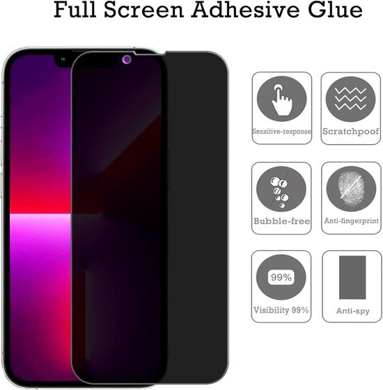 iPhone 16e/14/13/13 Pro – Privacy Screenprotector – 9H Gehard Glas – 2-Pack-Ilumina Benelux