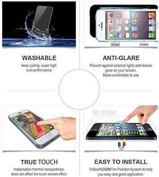 iPhone 4/4S Screenprotector Gehard 9H – Anti-kras – 2-Pack-Ilumina Benelux