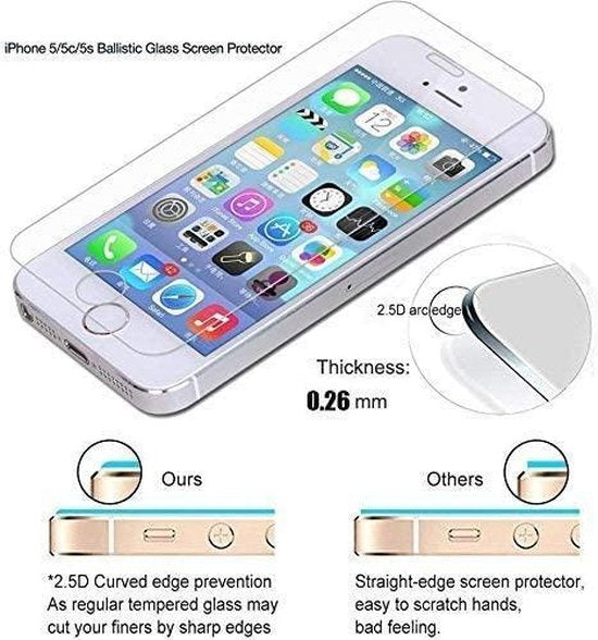 iPhone 4/4S Screenprotector Gehard 9H – Anti-kras – Tempered Glas – 3-Pack-Ilumina Benelux