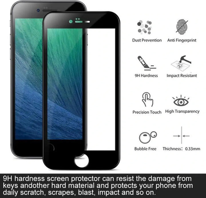iPhone 6 Plus/6S Plus Screenprotector Gehard 9H – Anti-kras – Tempered Glas – 2-Pack-Ilumina Benelux