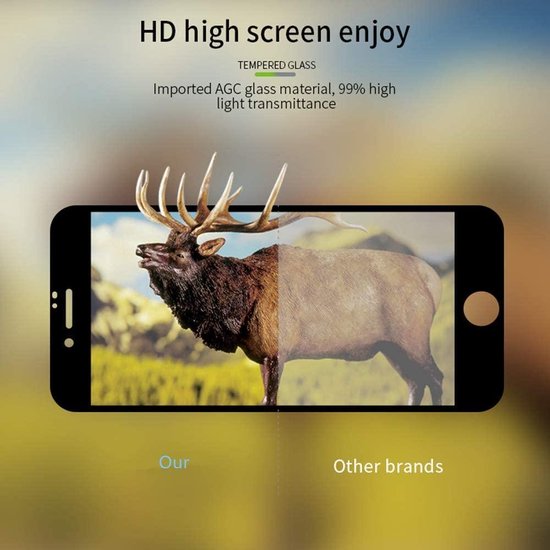 iPhone 6/6S Screenprotector Gehard 9H – Anti Kras – 3-Pack Tempered Glas-Ilumina Benelux