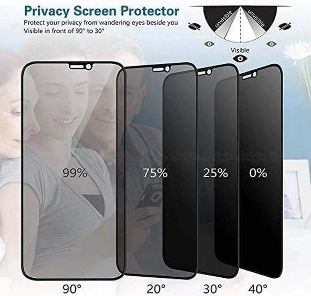 iPhone X / XS – Privacy Screenprotector – 9H Gehard Glas – 1-Pack – Zwart-Ilumina Benelux