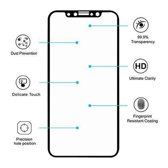 iPhone XS Max Screenprotector Full Cover – Gehard Glas – Anti-kras-Ilumina Benelux