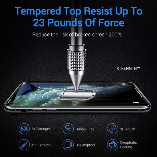 iPhone XS Max Screenprotector Gehard 9H – Anti-kras – 5-Pack-Ilumina Benelux