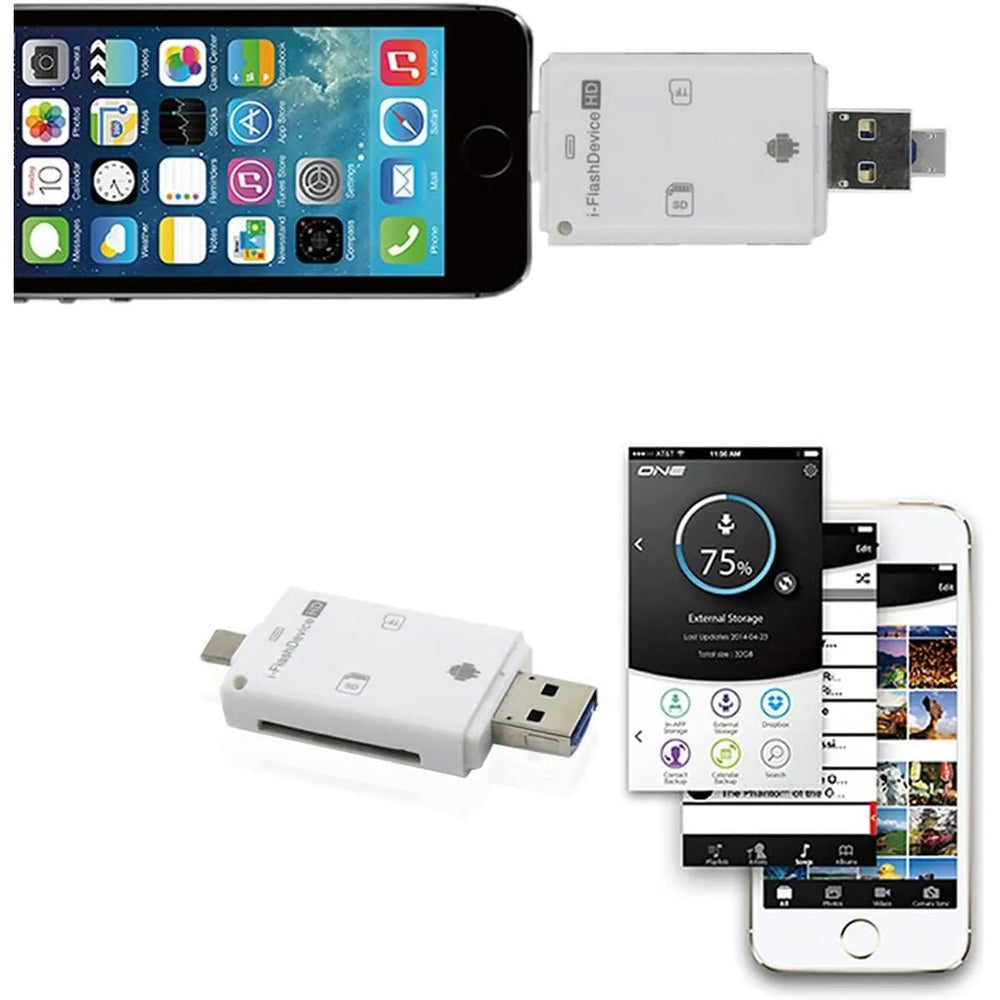SD / TF / Lightning OTG Kaartlezer – USB 3.0 Geheugenkaartlezer voor iPhone, iPad, Android & PC