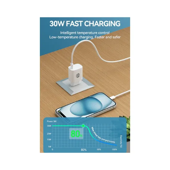 Adapter met Kabel – GaN Technologie – 30W Snellader – 60W USB-C Kabel – Super Fast Charging – Wit-Ilumina Benelux