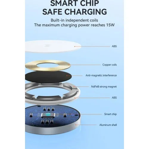 Draadloze Oplader – 15W Magneetlader – USB-C – Wit-Ilumina Benelux