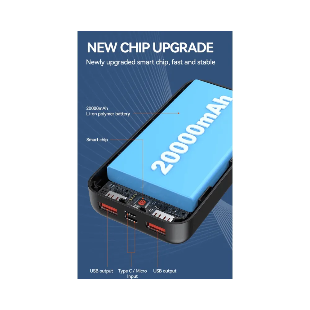 Powerbank 20000 mAh – Draagbare Externe Batterij – 2 USB Poorten – Zwart-Ilumina Benelux