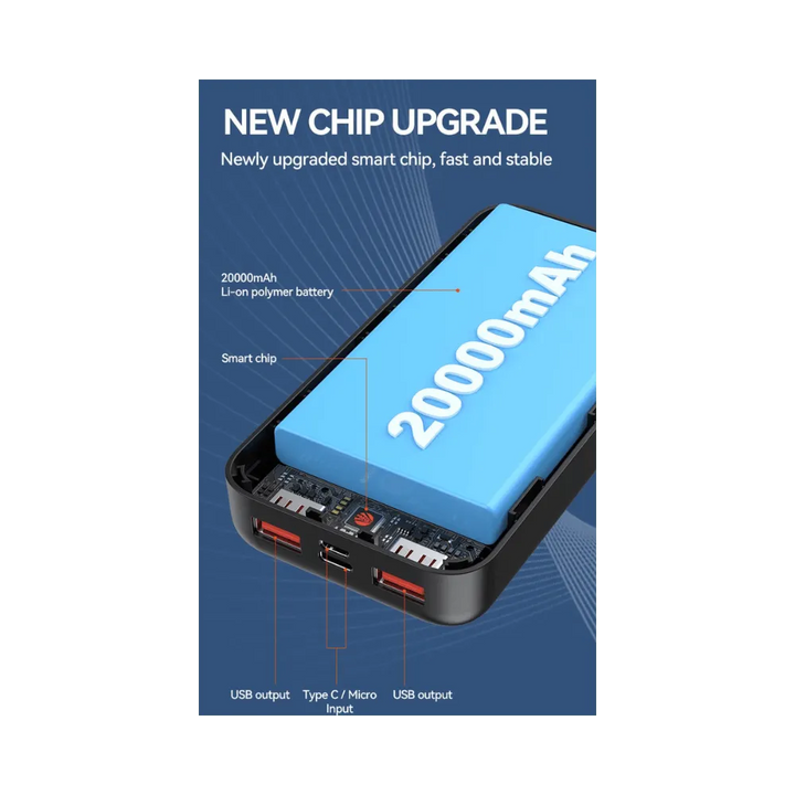Powerbank 20000 mAh – Draagbare Externe Batterij – 2 USB Poorten – Zwart-Ilumina Benelux
