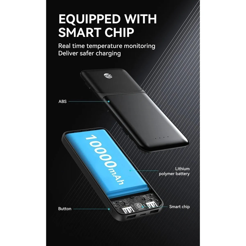 Powerbank 10000mAh – Dual USB Output – Zwart – USB-C & Micro-USB Ingang-Ilumina Benelux