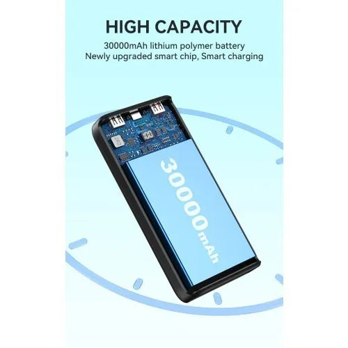 Powerbank 30000 mAh – Snellader – 4 USB Uitgangen – LED Display – Zwart-Ilumina Benelux