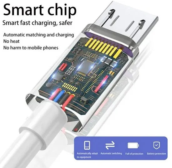 Micro USB Oplaadkabel – USB-A naar Micro USB – 1 Meter – Geschikt voor Samsung Galaxy S3/S4/S5/S6/S7/J3/J5/J6/J7 – Wit-USB-Kabels-Ilumina Benelux