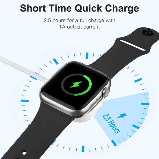 Oplaadkabel – Geschikt voor Apple Watch – USB-C kabel – 1 Meter – Snelladen – Wit-USB-Kabels-Ilumina Benelux