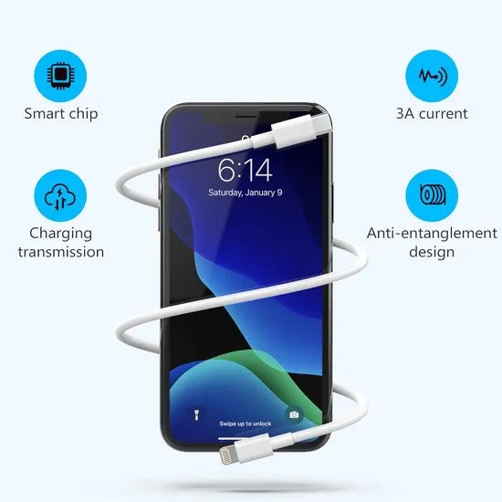Oplaadkabel – USB-C naar Lightning – 2-Pack 1,5m – Snelladen – Geschikt voor iPhone/iPad – Wit-USB-Kabels-Ilumina Benelux