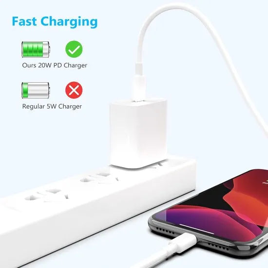 Oplaadkabel – USB-C naar Lightning – 2-Pack 1,5m – Snelladen – Geschikt voor iPhone/iPad – Wit-USB-Kabels-Ilumina Benelux