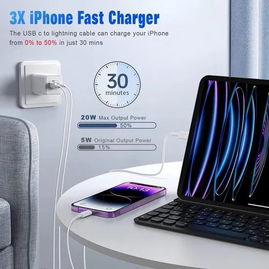 Oplaadkabel – USB-C naar Lightning – 2-Pack 1,5m – Snelladen – Geschikt voor iPhone/iPad – Wit-USB-Kabels-Ilumina Benelux