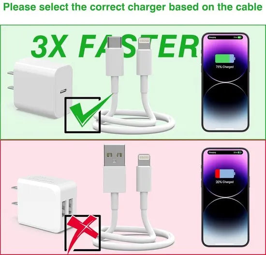 Oplader – USB-C Snellader 45W + 3m Kabel – 3-Pack – Snelladen – Geschikt voor iPhone 14/13/12/11/Xr/Xs/8 – Wit-Oplader-Ilumina Benelux