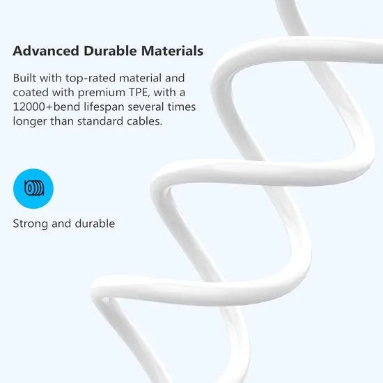 Oplader – USB-C Snellader 45W + 3m Kabel – 3-Pack – Snelladen – Geschikt voor iPhone 14/13/12/11/Xr/Xs/8 – Wit-Oplader-Ilumina Benelux