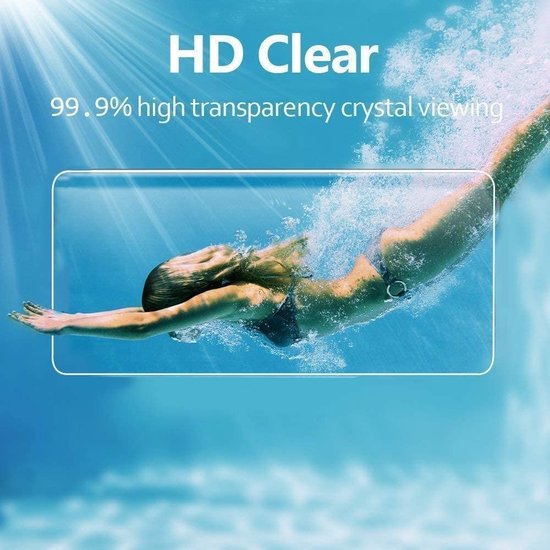 Oppo Reno4 SE / Lite Screenprotector Gehard 9H – Anti-kras – 2-Pack-Ilumina Benelux
