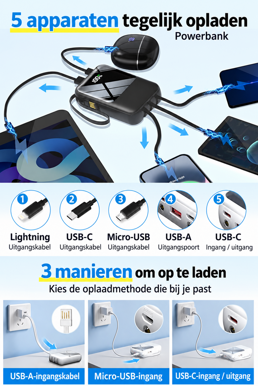 Zwarte powerbank 10.000 mAh met ingebouwde laadkabels