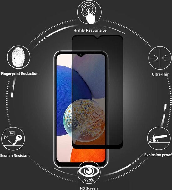 Samsung Galaxy A05 Screenprotector Gehard 9H – Privacy Screenprotector – 2-Pack-Ilumina Benelux