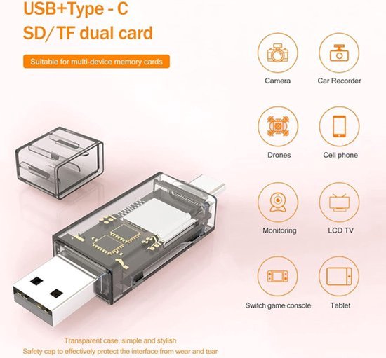 SD Kaartlezer – USB-C & USB 3.0 – MicroSD/SD/TF Card Reader – Plug & Play – Compact & Snel – Zwart-Ilumina Benelux