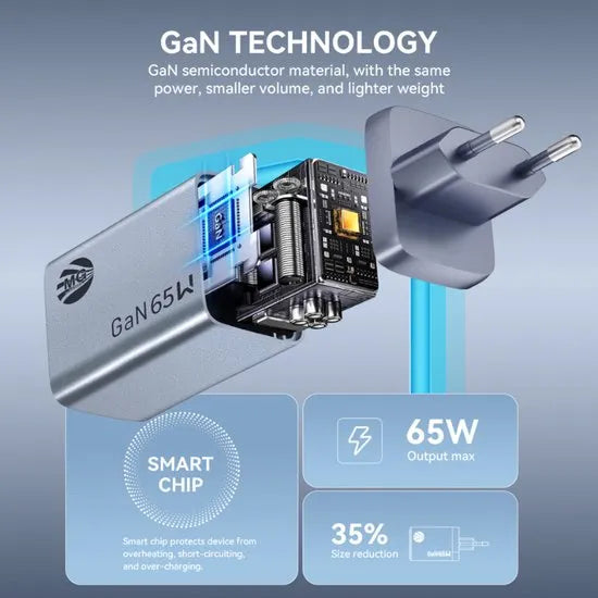 GaN 65W Snellader – USB-C Power Delivery – Super Fast Charging – Compact Design – Zilver-Ilumina Benelux