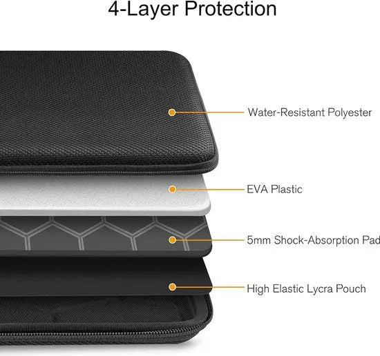 Tablethoes 10/11 inch – Tablet sleeve draagtas – Accessoires vak – Geschikt voor iPad & Samsung Galaxy Tab – Zwart-Tablethoesjes-Ilumina Benelux