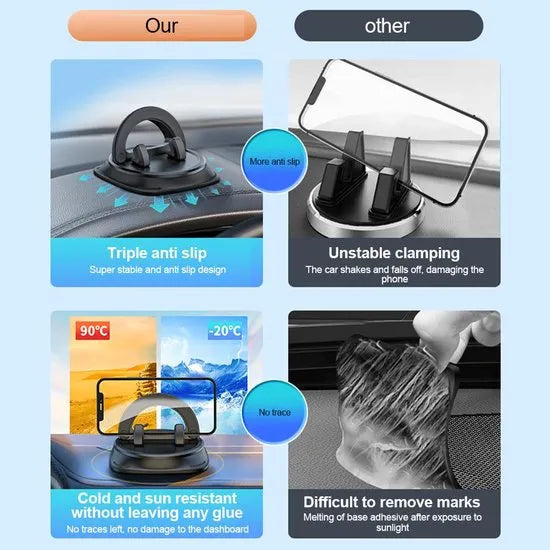 Telefoonhouder auto – Dashboard anti-slip sticky pad – Plakfunctie – Smartphone & muntenhouder – Zwart-Ilumina Benelux