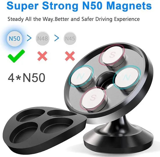 Telefoonhouder auto – Magnetisch Dashboard Autohouder – Universeel voor Smartphones – Sterke Magneet – Zwart-Ilumina Benelux