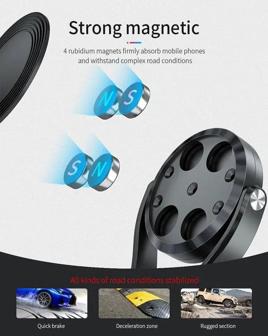 Telefoonhouder auto – Magnetisch – Sterke lijm – Dashboard/Voorruit/Bureau – Incl. magneetplaatje – Zwart-Ilumina Benelux